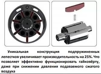 Пневмогайковерт 1/2" 1288N/m 8500об/мин 1,65кг Super Duty KSAC1680 TOPTUL 27198 фото